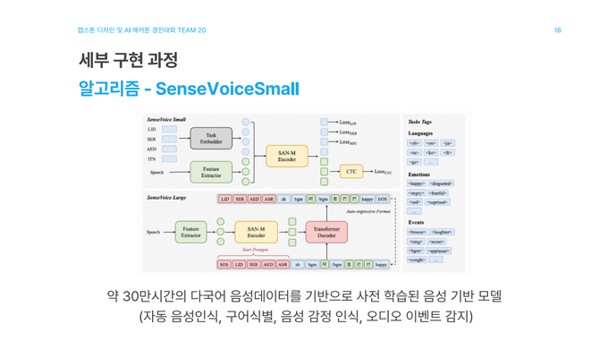 설명